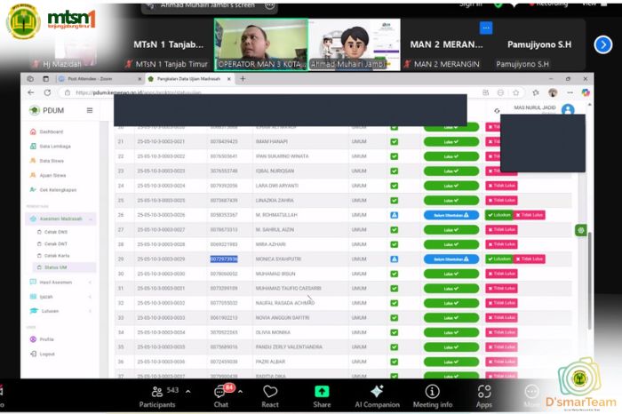 Bimtek e-ijazah via Zoom Meeting